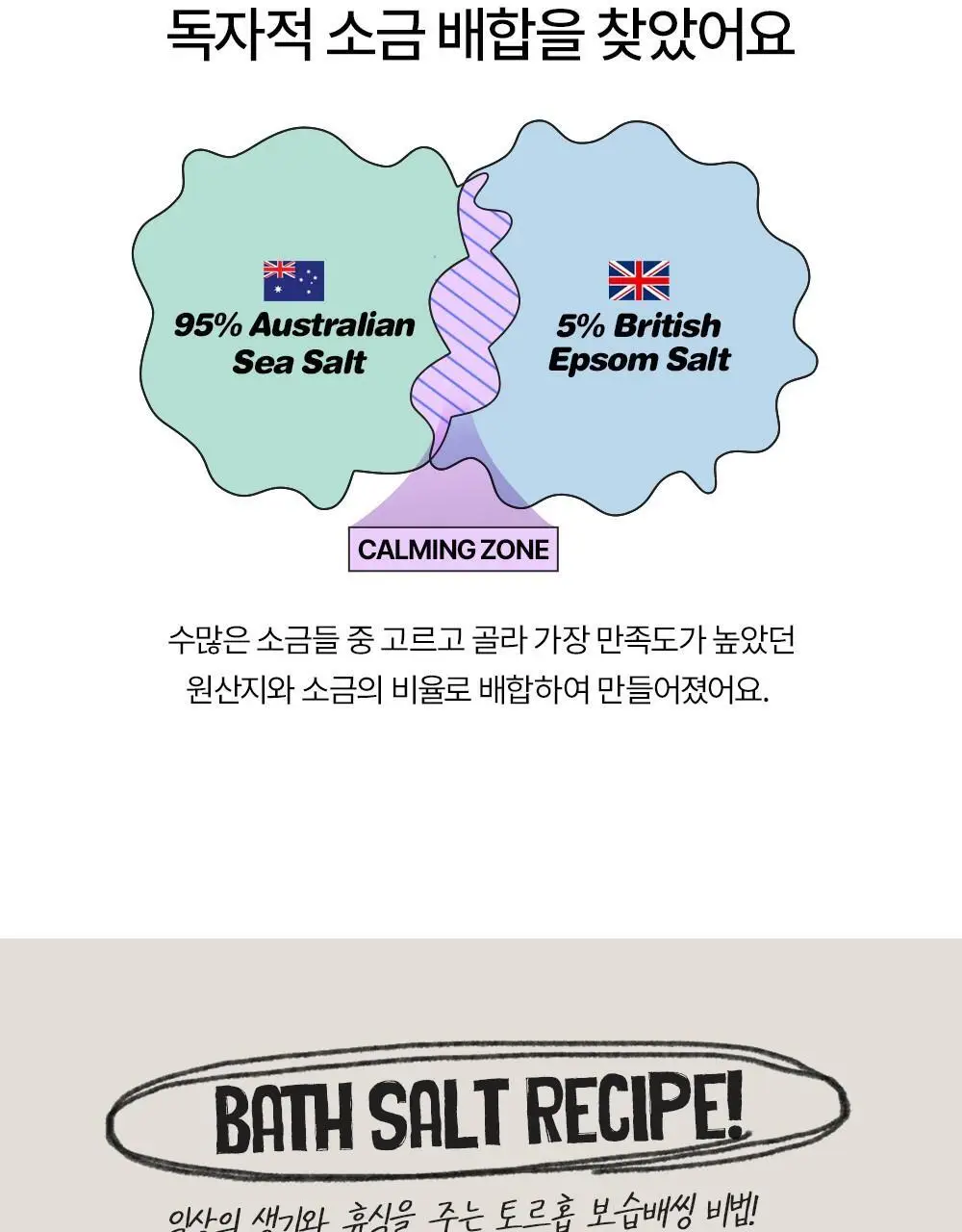 [호주바다소금] 토르홉 배쓰 솔트 40g 2종 택1 (오션/포레스트) 상세페이지 13